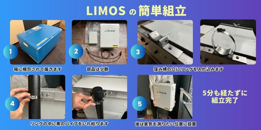 limos簡単組立