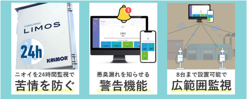 臭気測定器LIMOS臭気観測や管理に