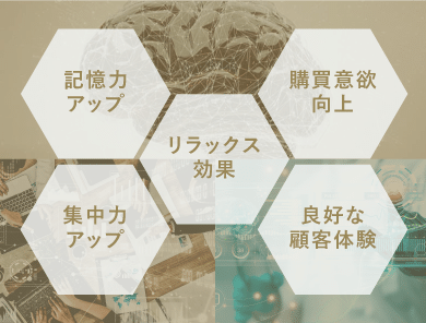 集中力アップ・記憶力アップ・リラックス効果・購買意欲向上・良好な顧客体験