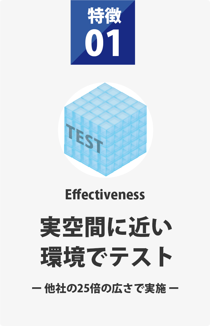 特徴01 実空間に近い環境でテスト 他社の25倍の広さで実施