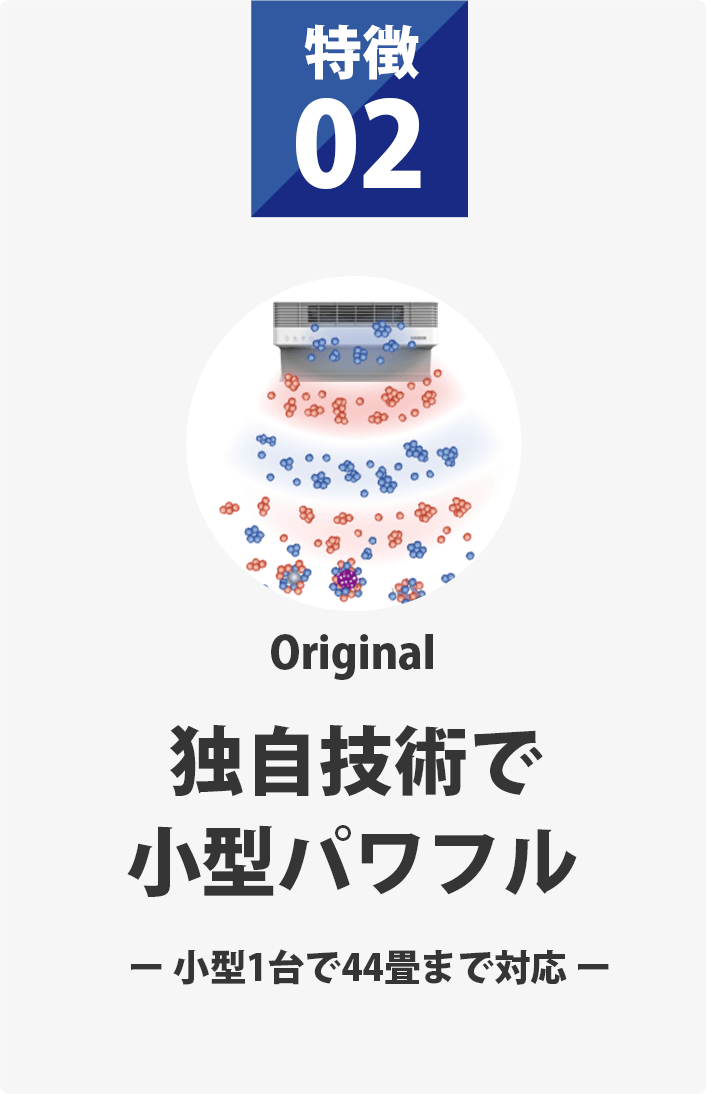 特徴02 独自技術で小型パワフル 小型1台で44畳まで対応